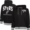 imageUltra Game NBA unisexadult Nba Official Super Soft Mvp Full Zip Hoodie JacketTeam Color