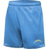 imageUltra Game NFL Mens Cool Breeze ShortTeam Color 2