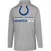 imageUltra Game NFL Official Adults Super Soft Quarter Zip Long Sleeve TShirtHeather Gray