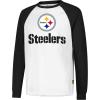 imageUltra Game Adults NFL Official Super Soft Raglan Baseball Long Sleeve TShirt2024 Edition