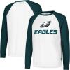 imageUltra Game Adults NFL Official Super Soft Raglan Baseball Long Sleeve TShirt2024 Edition